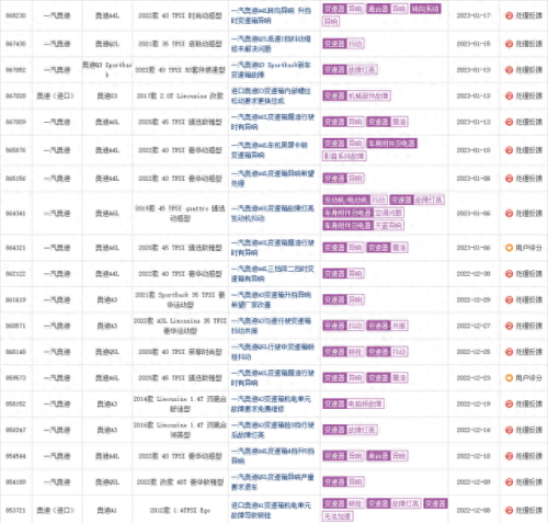十大耐用CVT变速箱排行榜(目前哪种cvt变速箱最好)插图4 十大耐用CVT变速箱排行榜(目前哪种cvt变速箱最好)插图4