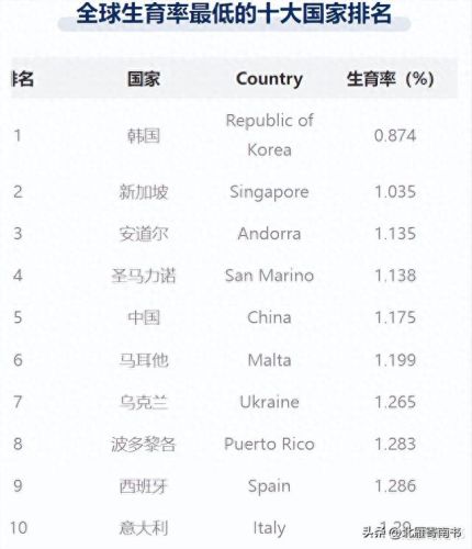 以色列托管所排名前十(以色列贵族私立学校)插图3 以色列托管所排名前十(以色列贵族私立学校)插图3