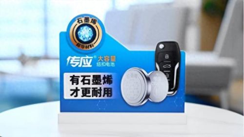 钮扣制造企业排名前十(冠华钮扣有限公司)插图 钮扣制造企业排名前十(冠华钮扣有限公司)插图