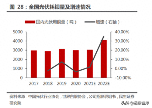 全国铅材排名前十(闽铝铝材最近排名)插图26