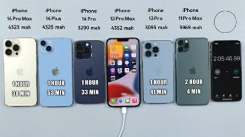 苹果快充十大排行榜(苹果第三方快充)