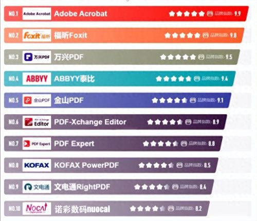 国内打印机十大品牌排行榜(十大打印机品牌排名)