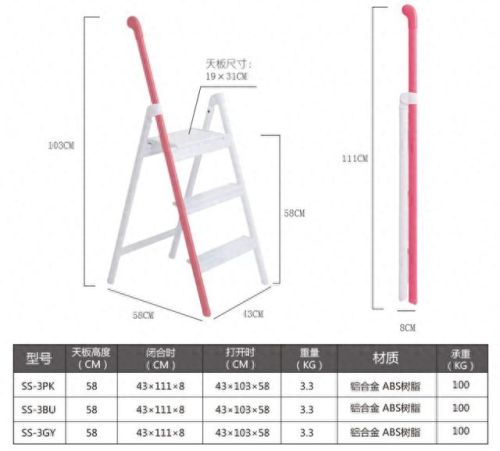 折叠人字梯十大排行榜(人字梯十大品牌排名最新)