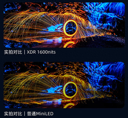 性价比最高电视排名前十(电视面板十大排名)插图18