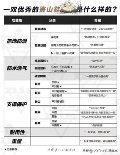 国产靴子品牌十大排行榜(国产靴子品牌排行)插图1