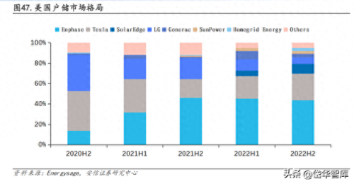 整车物流企业排名前十(整车物流企业名单)插图39