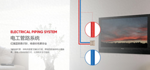 最新十大家装管材排行榜(家装板材十大品牌)插图7 最新十大家装管材排行榜(家装板材十大品牌)插图7