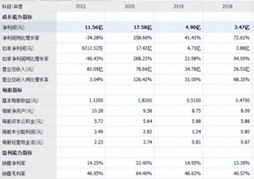 防疫棉签厂家排名前十(医用灭菌棉签排行榜)