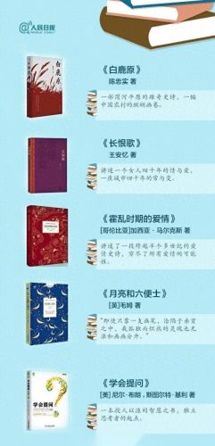 十大学霸书籍排行榜推荐(五年级学霸必读的五本书排行榜)插图13