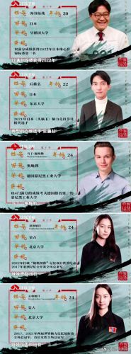 日本脑王排名前十(历届脑王名单)