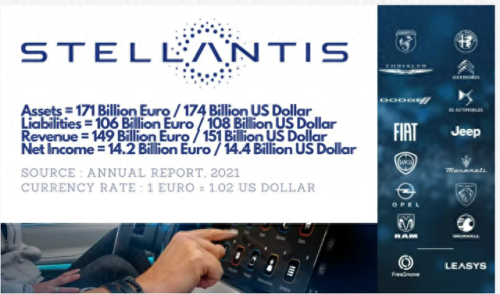 世界十大车男品牌排行榜(世界十大轻奢品牌男装)插图10