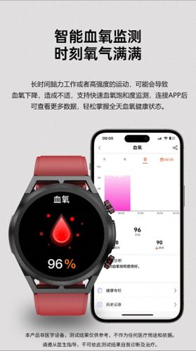 测尿酸手环十大排行榜(有没有测尿酸的智能手环)插图8