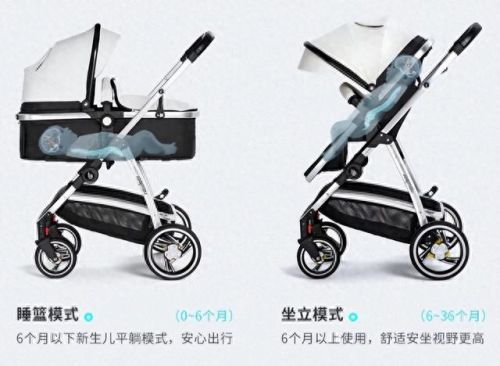 婴幼儿推车十大品牌排行榜(母婴品牌十大排名)插图3 婴幼儿推车十大品牌排行榜(母婴品牌十大排名)插图3
