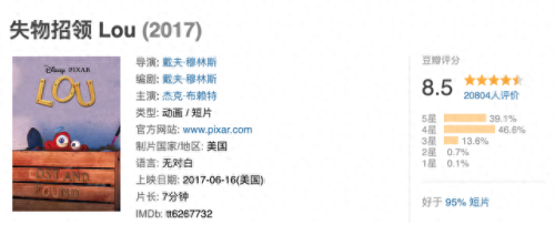 十大动漫纪录片排行榜(动漫app免费十大排行)插图1 十大动漫纪录片排行榜(动漫app免费十大排行)插图1