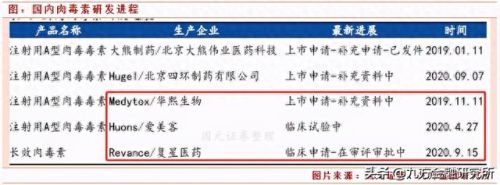 国产溶脂针十大品牌排行榜(打溶脂针最好的产品排行榜)插图1