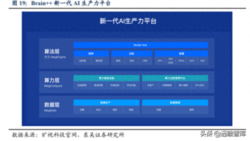 国内品牌建模排名前十(模型品牌排行榜前十名)插图17 国内品牌建模排名前十(模型品牌排行榜前十名)插图17