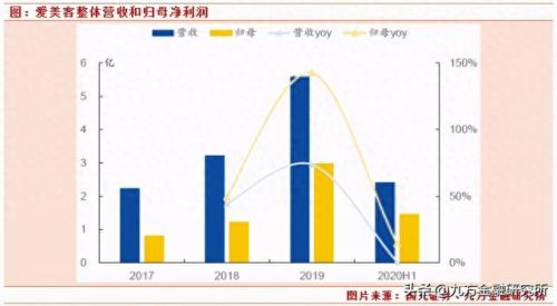 国产溶脂针十大品牌排行榜(打溶脂针最好的产品排行榜)插图7