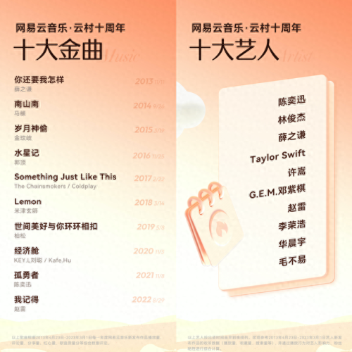 网易云十大感人歌单排行榜(网易云音乐最火的十大歌曲)插图