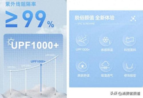 中国十大太阳帽牌子排行榜(中老年太阳帽)插图3