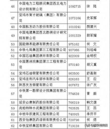 西安矿山单位排名前十(郑州十大矿山机械排名)插图4 西安矿山单位排名前十(郑州十大矿山机械排名)插图4