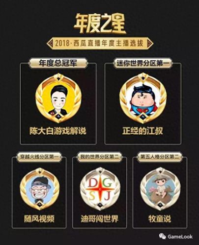 游戏达人团十大排行榜(游戏达人专属福利)插图1