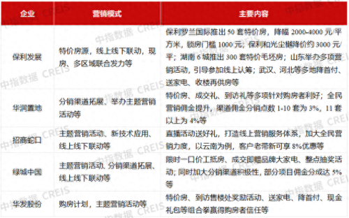 十大商品房平台排行榜最新(建材电商十大平台app)插图12 十大商品房平台排行榜最新(建材电商十大平台app)插图12