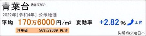 日本最美豪宅排名前十(日本十大高端豪宅)插图24