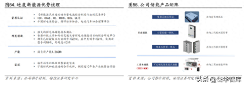 整车物流企业排名前十(整车物流企业名单)插图47
