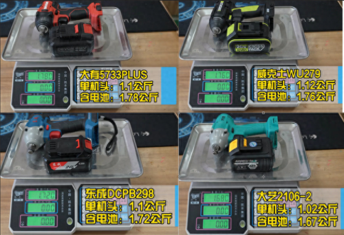 电动扳手十大排行榜图片(十大品牌电动扳手哪个扭力最大)插图2