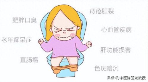 通便药十大排行榜(通便排名第一的药)