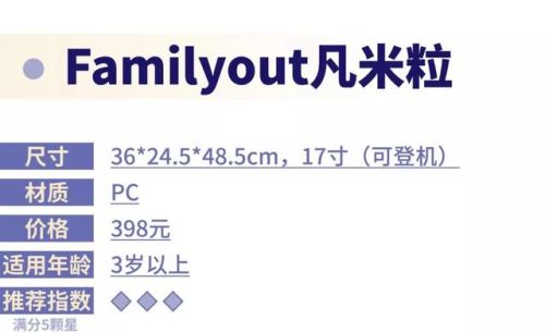 儿童行李箱品牌排行榜(儿童皮箱子哪个牌子的好)插图57 儿童行李箱品牌排行榜(儿童皮箱子哪个牌子的好)插图57