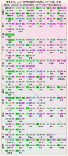 全国各城市面积排行榜(全国各地级市面积一览表)
