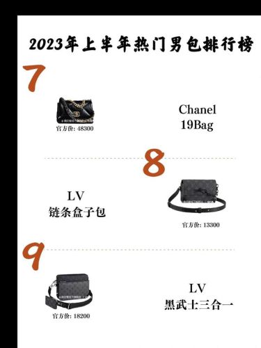 男包排行榜前十名(国际十大名牌男包)插图3