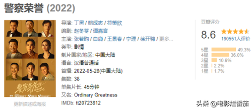 超好评的电视剧排行榜(最近好评比较高的电视剧)插图67 超好评的电视剧排行榜(最近好评比较高的电视剧)插图67