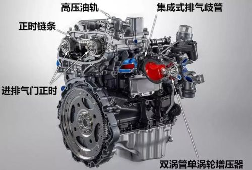 发动机十大排行榜(全球公认十大最好发动机)插图7 发动机十大排行榜(全球公认十大最好发动机)插图7