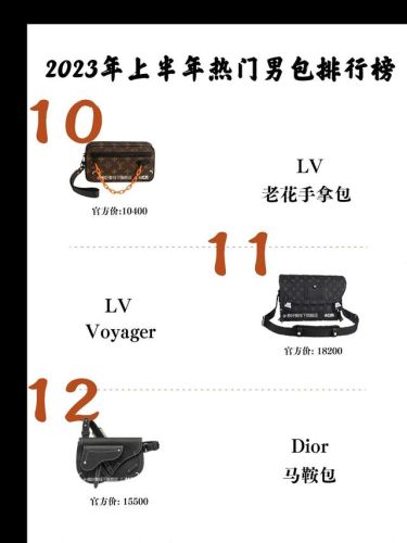 男包排行榜前十名(国际十大名牌男包)插图4