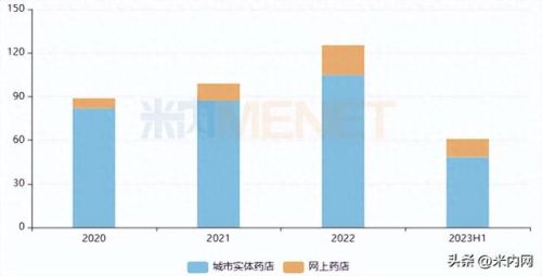 氯雷他定片品牌排行榜(哪个牌子的氯雷他定片好)插图 氯雷他定片品牌排行榜(哪个牌子的氯雷他定片好)插图