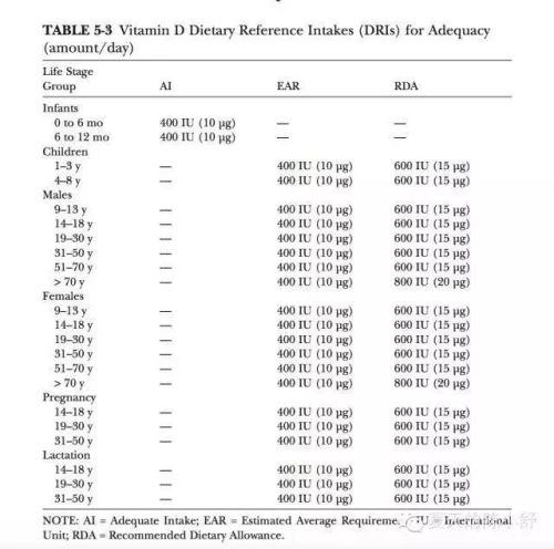 澳洲儿童维生素排行榜(澳洲儿童钙片哪个牌子好)插图2