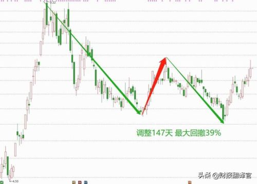 中国天然气公司排行榜(天然气管十大名牌)插图2