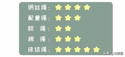 绳子排行榜(绳子十大品牌)插图22 绳子排行榜(绳子十大品牌)插图22