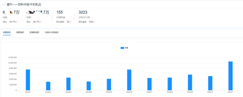 宝宝牛奶品牌排行榜(婴儿纯牛奶什么牌子好)插图2