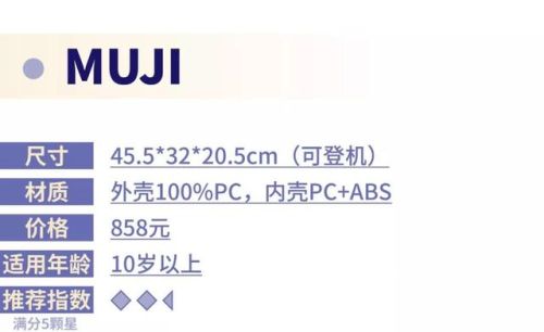 儿童行李箱品牌排行榜(儿童皮箱子哪个牌子的好)插图53 儿童行李箱品牌排行榜(儿童皮箱子哪个牌子的好)插图53