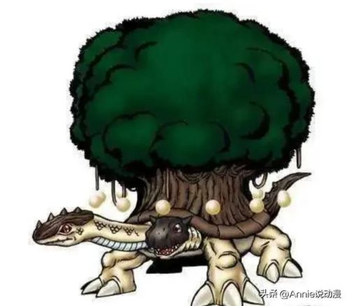 数码宝贝战力排行榜(数码宝贝官方公认的最强)插图2 数码宝贝战力排行榜(数码宝贝官方公认的最强)插图2