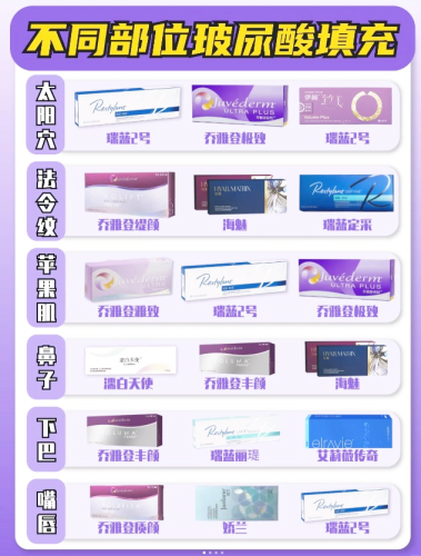 玻尿酸的品牌排行榜(玻尿酸排名前十名)