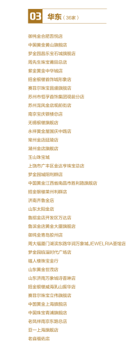 中国十大金店排行榜(老凤祥黄金回收价格今天多少一克)插图2