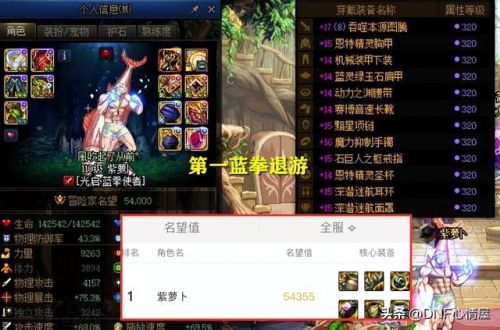 dnf土豪排行榜前十名(70版本dnf职业排行)插图4 dnf土豪排行榜前十名(70版本dnf职业排行)插图4