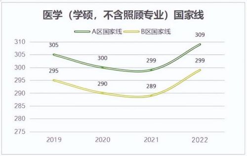 2017高考理科热门专业排行榜(理科女十大热门专业)插图5 2017高考理科热门专业排行榜(理科女十大热门专业)插图5