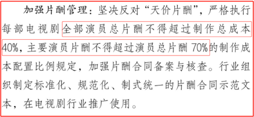 一线女星片酬排行榜(2023年中国片酬排行榜)插图1