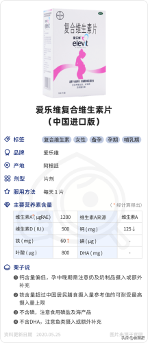 备孕复合维生素排行榜(备孕复合维生素片哪个牌子好)插图20 备孕复合维生素排行榜(备孕复合维生素片哪个牌子好)插图20