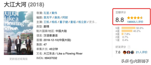 创业类电视剧排行榜(白手起家创业的电视剧)